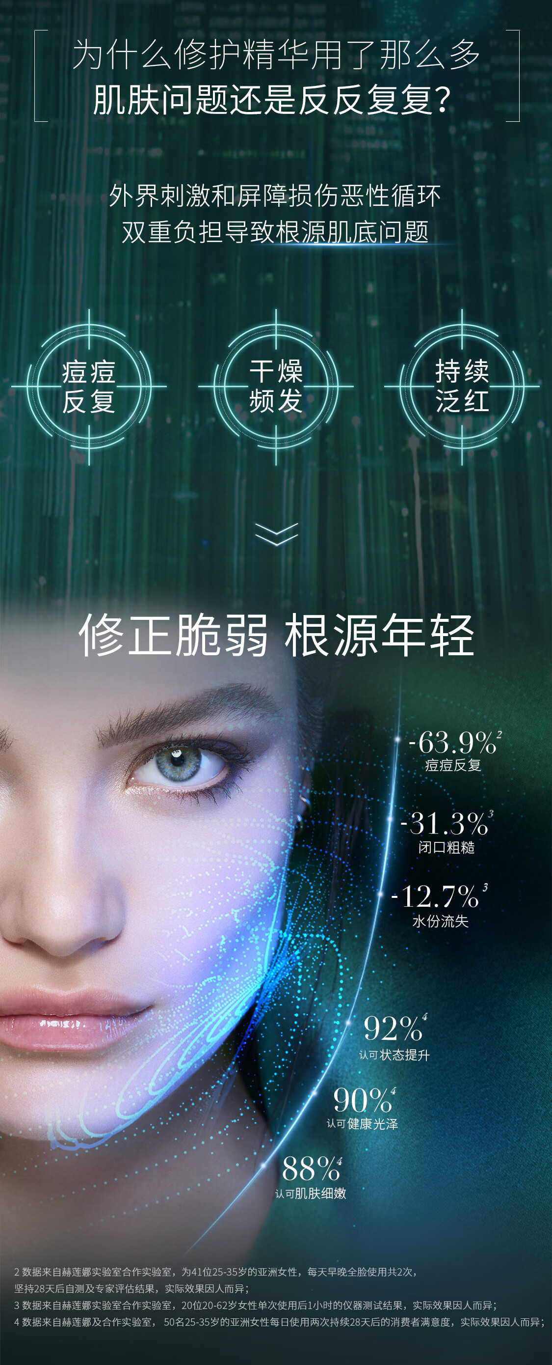 赫莲娜HR黑绷带白绷带面霜50ml+绿宝瓶精华50ml礼盒护肤品生日礼物