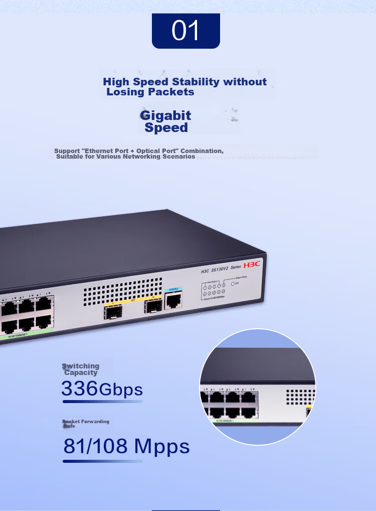 Коммутатор H3C S5130V2-10P-LI, 8 портов Ethernet + 2 оптоволоконных порта, гигабитный управляемый коммутатор уровня 3, IPv6/стекирование/агрегация каналов/настольный