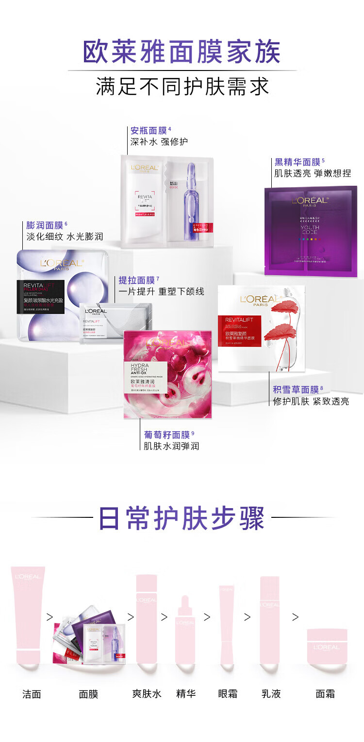 欧莱雅面膜女安瓶补水保湿修护玻尿酸淡纹面膜修护免洗熬夜送女朋友礼物 水光淡纹面膜 10片