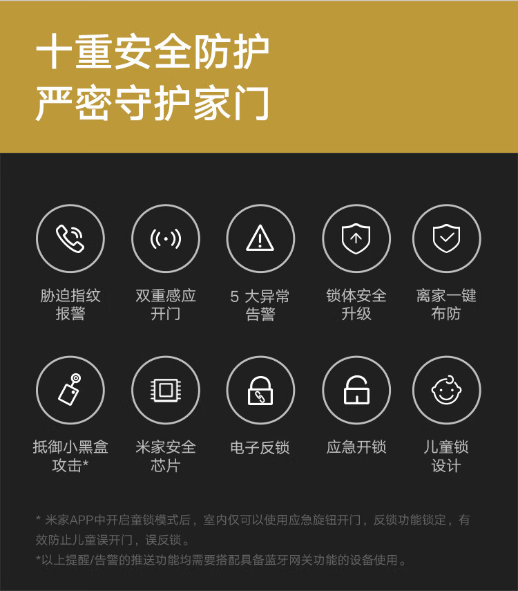 小米小米全自动智能门锁怎么样上手一周说讲感受