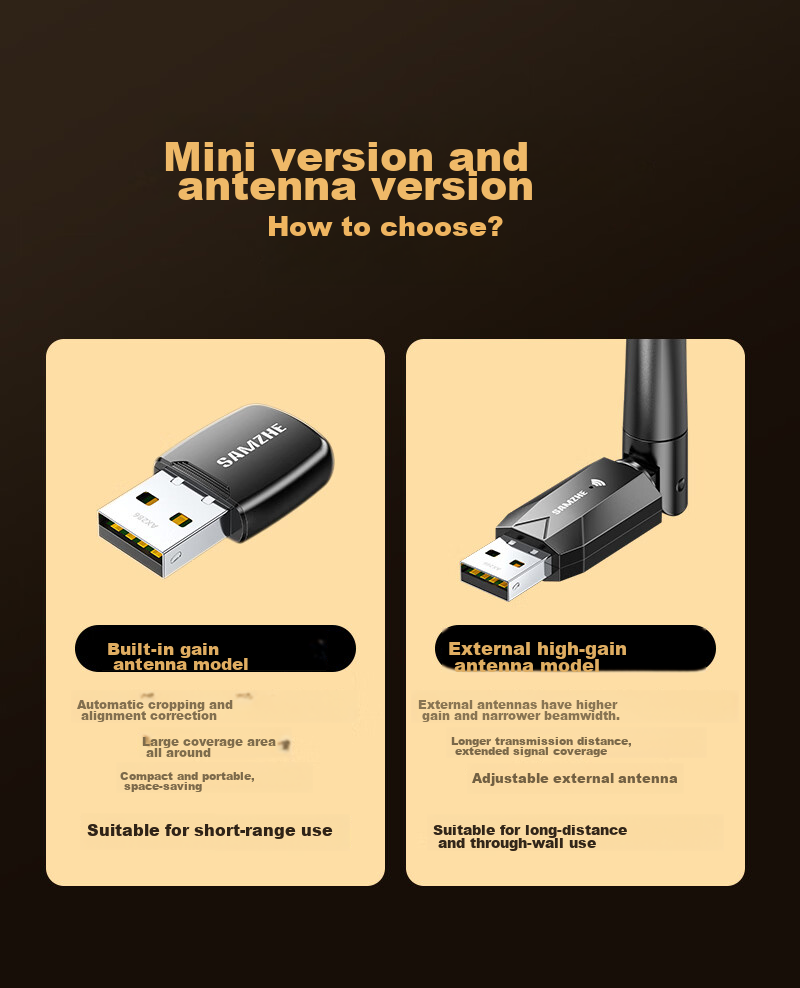Беспроводной USB-адаптер Wi-Fi 6 SAMZHE WRA33, внешний антенный модуль, 286 Мбит/с, 2.4 ГГц, USB