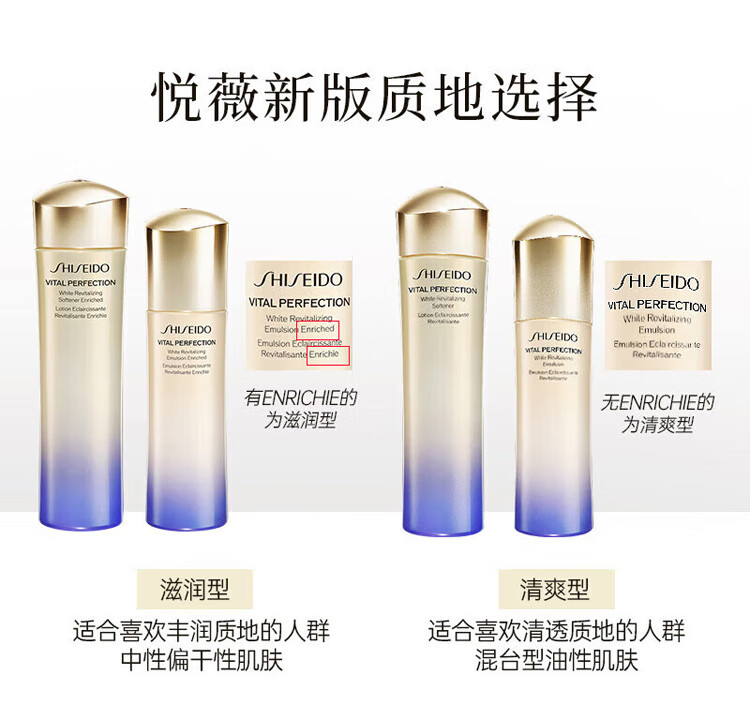 资生堂悦薇珀翡紧颜亮肤中样水乳套装 水75ml+乳50ml(清爽版)