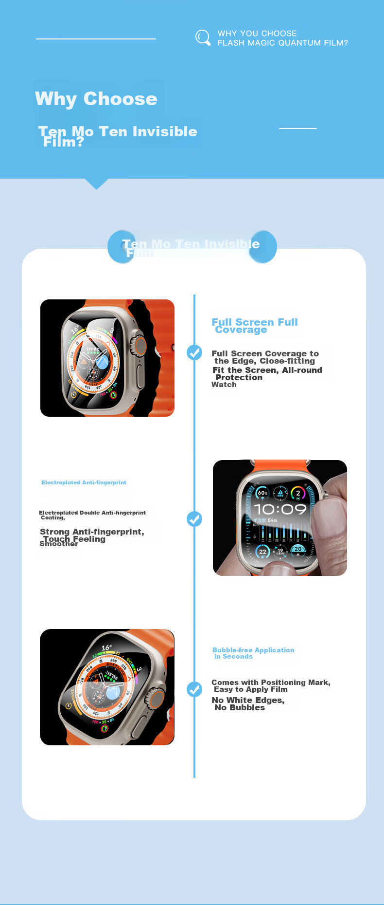 Защитная пленка Smorss для Apple Watch Ultra 3/2/1, гидрогелевая пленка, защита от отпечатков пальцев, 2 шт.