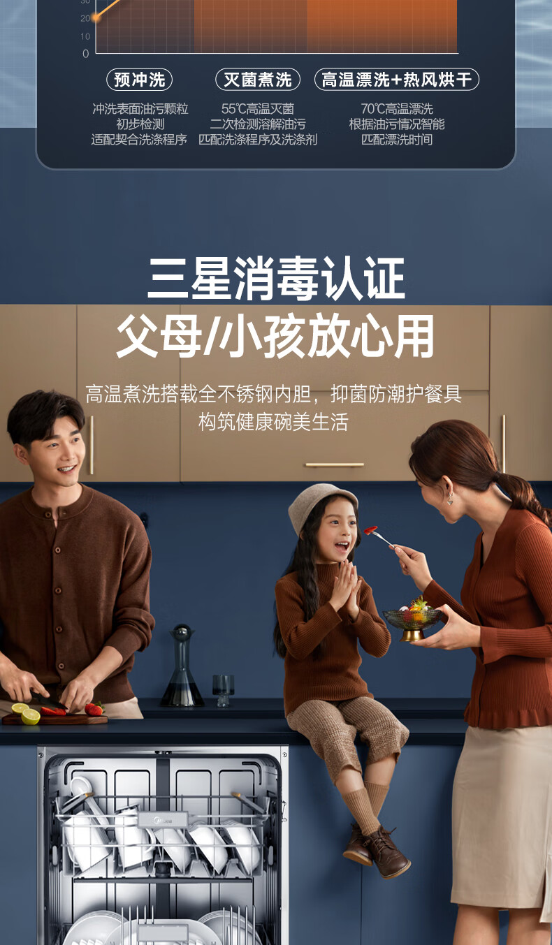 美的15套洗碗机怎么样?多少人不看这里被忽悠了？