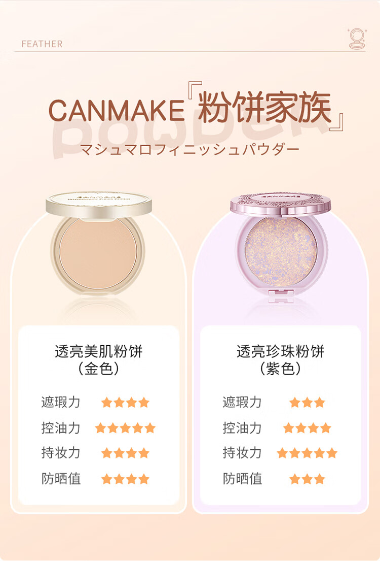 CANMAKE井田棉花糖粉饼控油持久防晒蜜散粉补妆干粉定妆粉 MB自然肤色10g