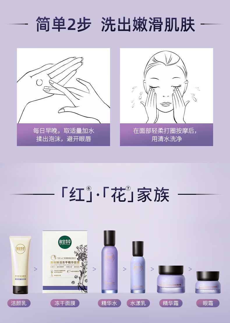 相宜本草红景天花青素红花双效鲜活洁颜乳100g（洗面奶、清洁）
