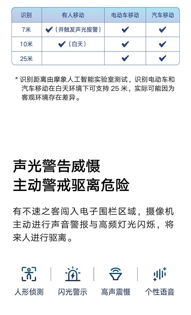 小米室外摄像机AW300智能全彩夜视2K高清防水声光告警双向语音wifi家用可对话手机远程门口监控器户外