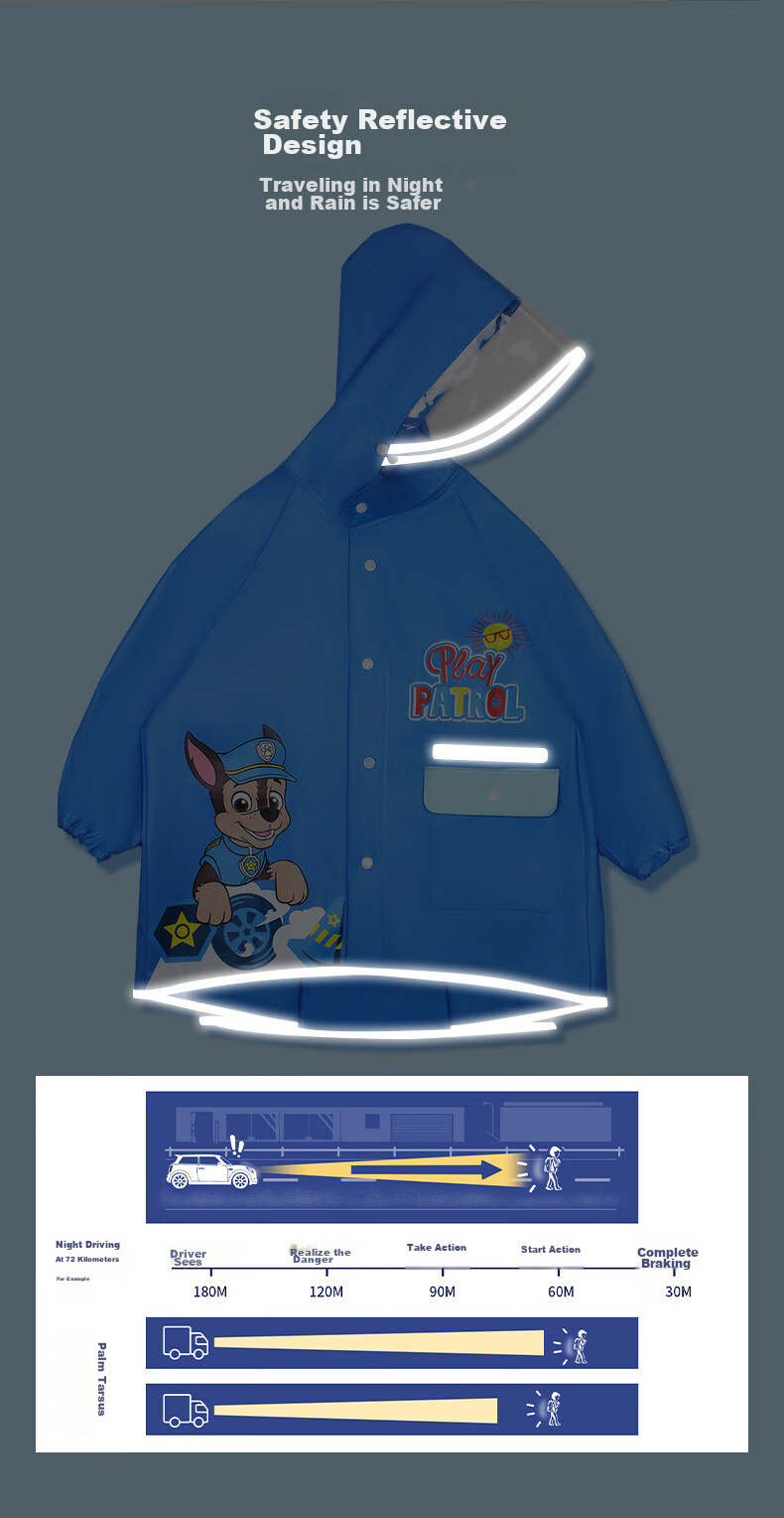 Детский непромокаемый плащ PAW PATROL с рюкзаком, прозрачный, для мальчиков и девочек, для детского сада, начальной школы, размер S