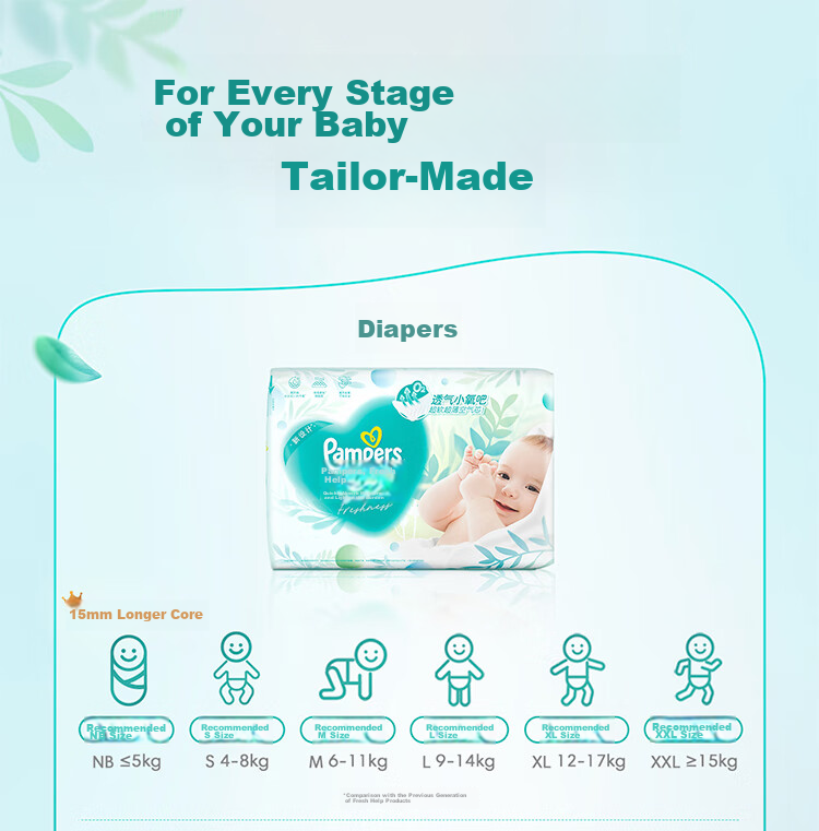 Подгузники-трусики Pampers Ultra-Thin Breathable Fresh Help L78 (9-14 кг), 78 шт.