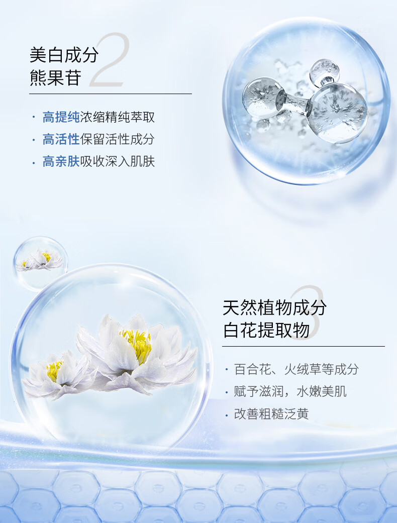希芸（syrinx）臻白美白护肤品套装礼盒正化妆品套装【美白特证】祛斑提亮送老婆 臻白礼盒