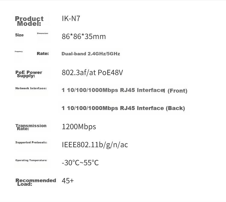 Wi-Fi роутер iKuai N7, AC1200, белый