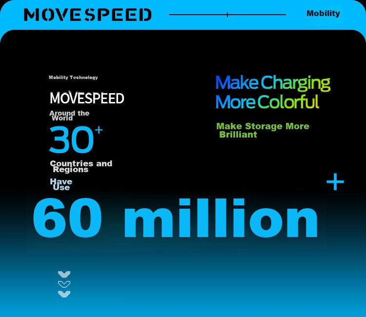 Карта памяти MOVE SPEED JOY Co-Branded 128GB TF (MicroSD) U3 V30 A1C10 для смартфонов, планшетов, видеорегистраторов, камер наблюдения и игровых приставок