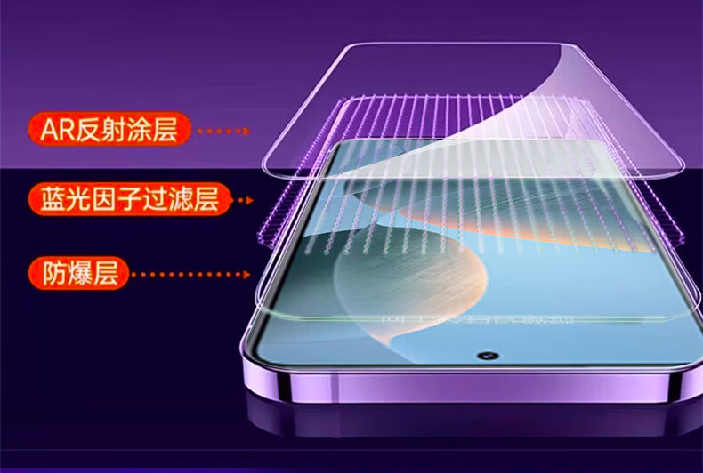 Защитное стекло для Xiaomi