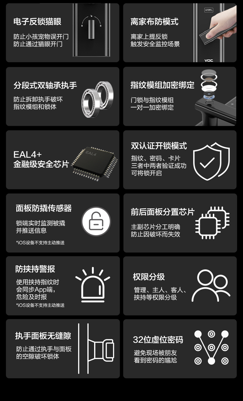 华为智选VOC智能门锁S怎么样?到底值不值得上手啊？