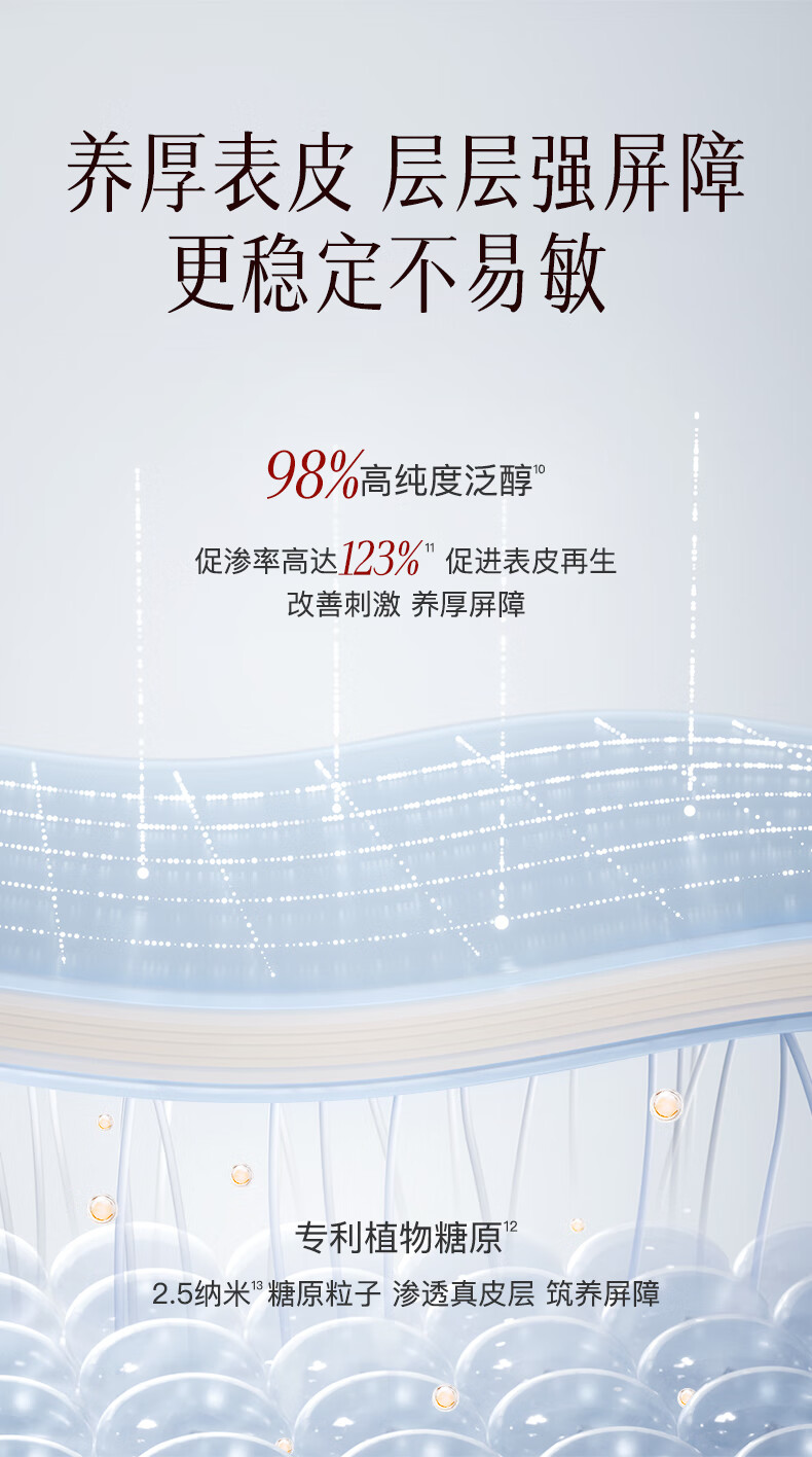稀物集面霜植物A醇48g淡化细纹提拉紧致抗皱生日礼物礼盒送男女友