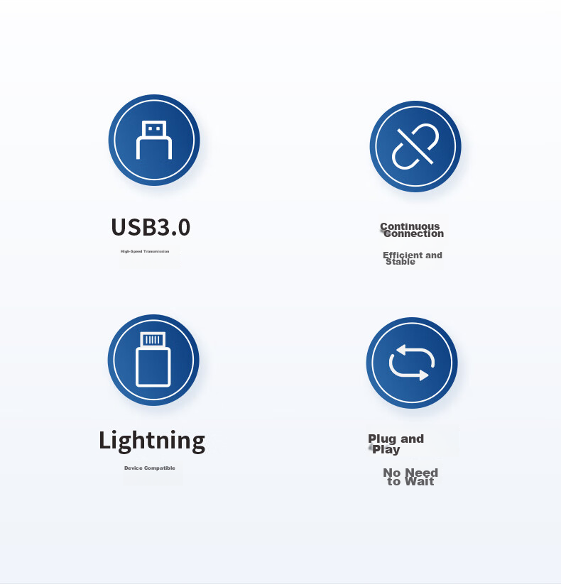 Адаптер BIAZE Apple OTG, конвертер Lightning на USB 3.0, поддержка внешних накопителей, клавиатур, мышей, камер для iPad и iPhone