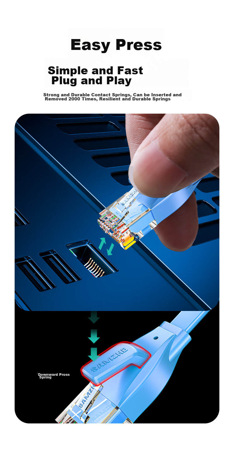 Сетевой кабель SAMZHE Cat6, плоский витой, гигабитный неэкранированный патч-корд для домашнего компьютера, роутера, синий, 2 метра