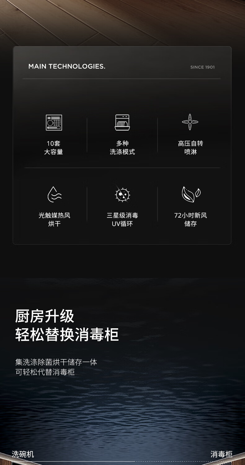 GRAM S50洗碗机怎么样后悔买有人上当事实吗?