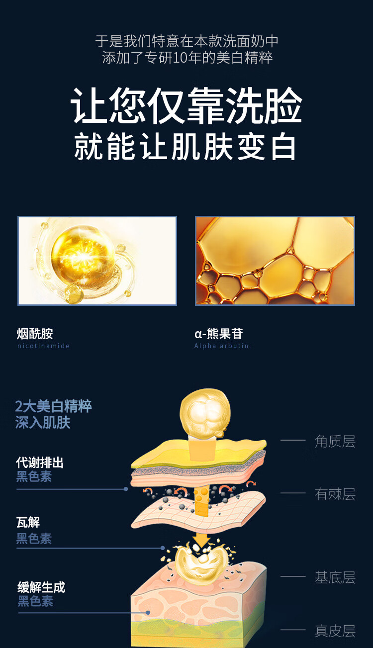 赫恩（H&E）男士控油美白去角质洗面奶套装美白洁面乳200g冰海泥洁面乳200g