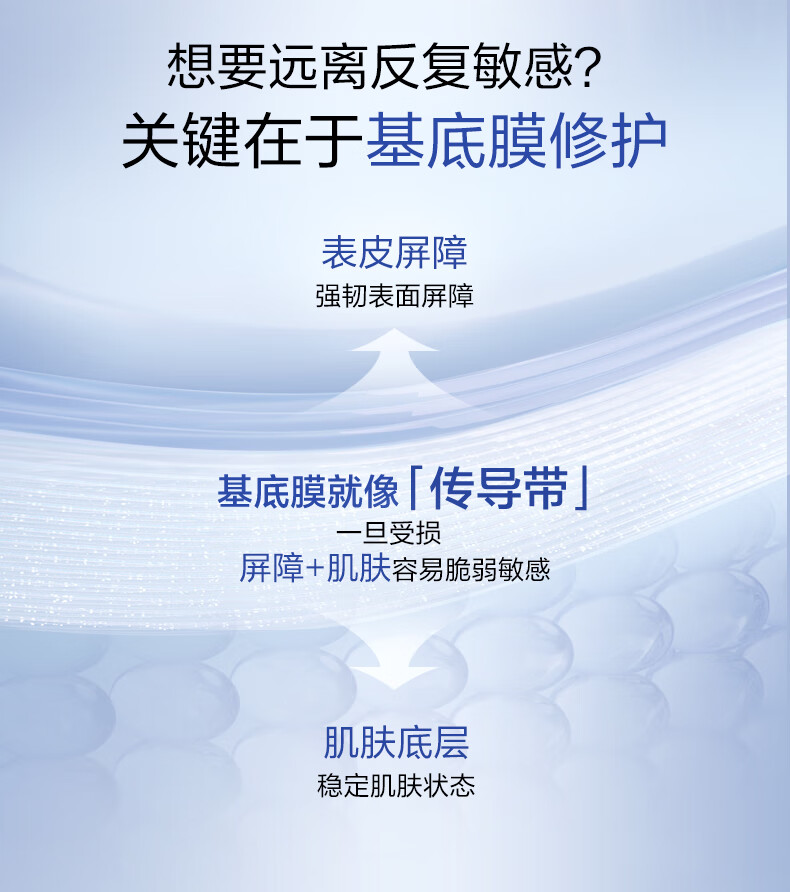 珀莱雅（PROYA）源力面膜2.0 【重磅升级】晒后修护舒缓敏感补水保湿面膜女男15片