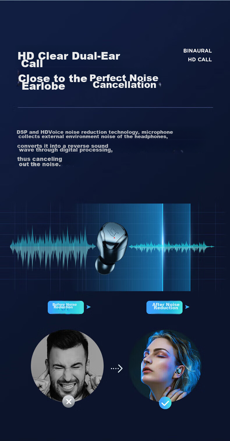 Беспроводные наушники Chuang S8 Bluetooth, спортивные, внутриканальные, с шумоподавлением, водонепроницаемые, с низкой задержкой, длительным временем автономной работы и высоким качеством звука, совместимы с Android