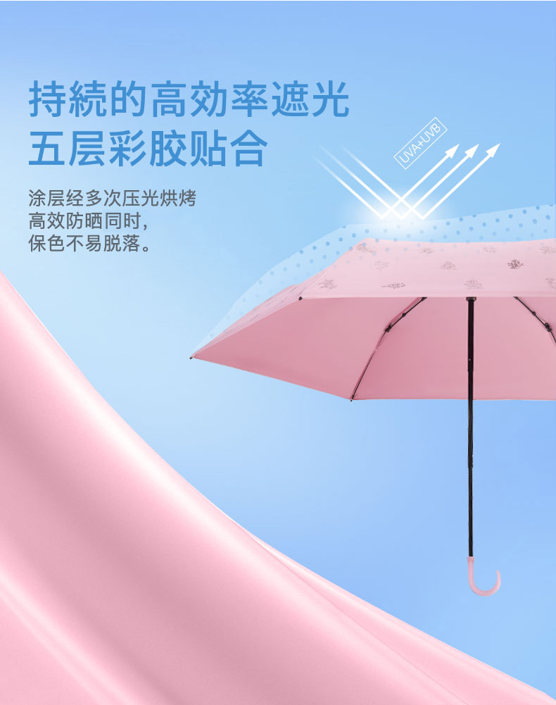 葵（mamoru）日本进口三折遮阳伞小弯钩手绘图案时尚晴雨两用防紫外线迷你小伞高颜值太阳伞橘色