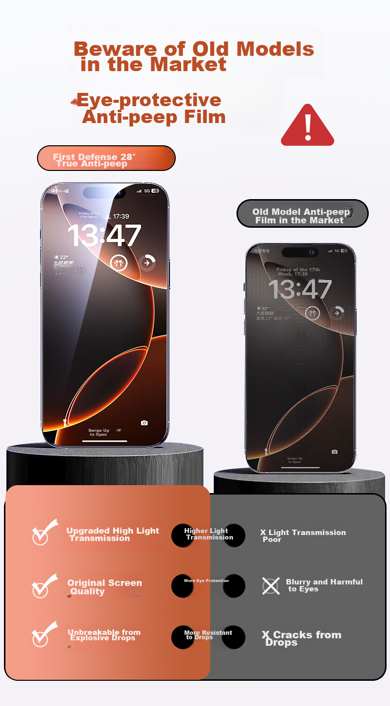 Защитная пленка DIVI для Apple iPhone 16 Pro, антибликовая, антистатическая, противоударная, 2 шт.