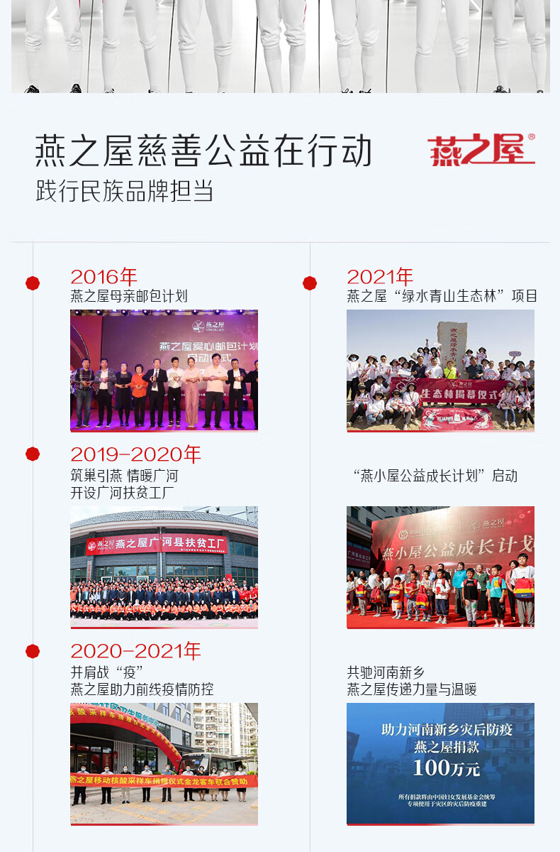 商品详情图