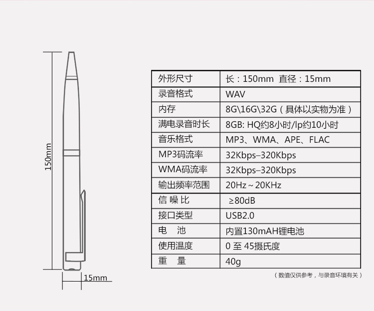 纽曼d08录音笔说明书,纽曼v03录音笔说明书 纽曼(newsmy)笔形录音笔 rv96 16g 专业微型高清降噪便携 学习培训