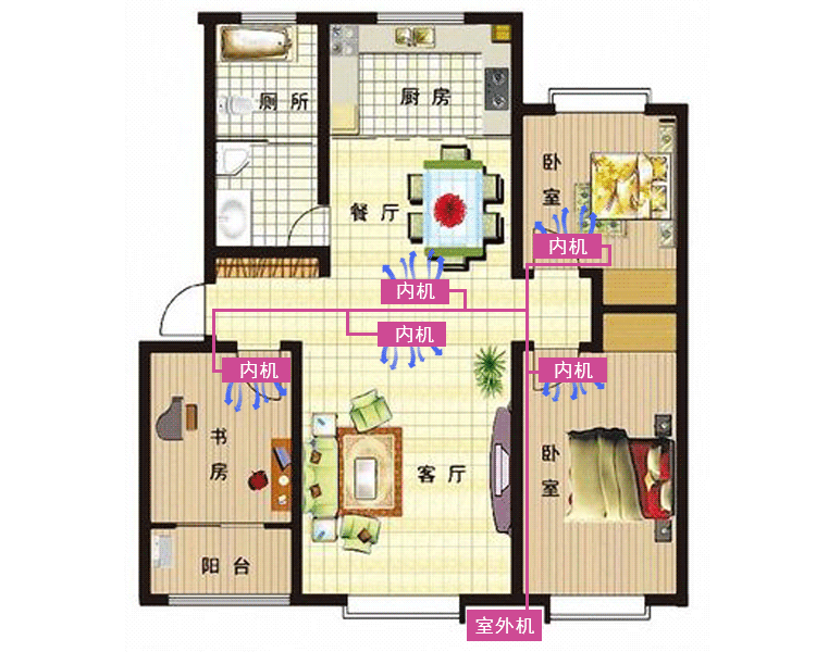 0kg商品编号:5158694商品名称:格力gmv-h100wl/f品牌:格力(gree)联系