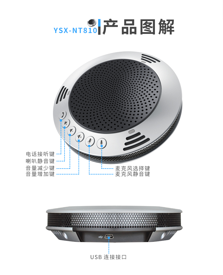 中国兵器装备集团电商直采平台