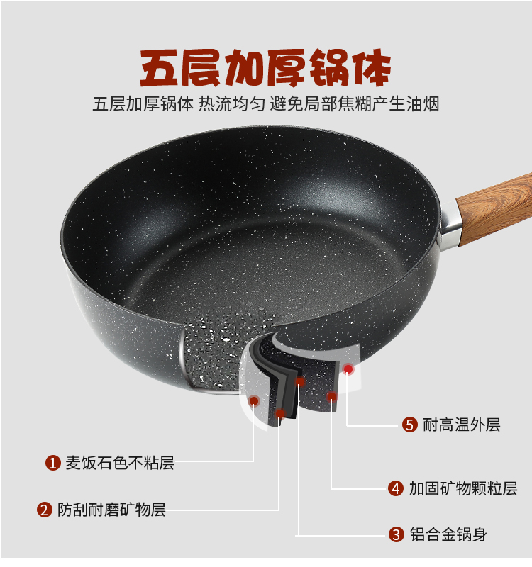 美厨（maxcook）不粘炒锅 煎锅28cm麦饭石色炒锅深型...-京东