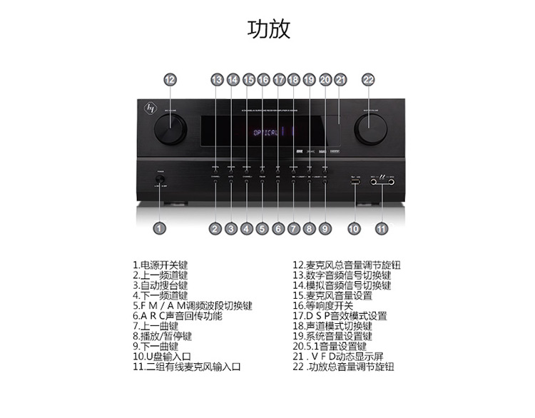 {豪韵6689液晶电视音响家庭影院5.1音箱套装有源低音炮木质...} -京东