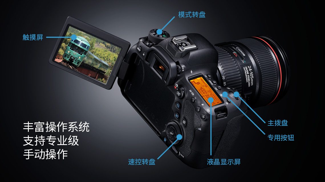 佳能(canon)eos 6d mark ii 全画幅单反相机照相机 约