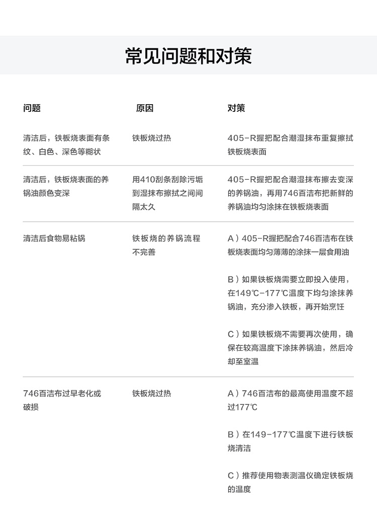 3M 思高701 铁板烧快速清洁剂 铁板烧糊锅 顽固污垢快速去除 美国FDA认证【1夸脱/瓶】-京东
