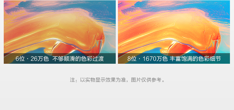 6位·26万色不够顺滑的色彩过渡8位·1670万色丰富饱满的色彩细节注:以实物显示效果为准,图片仅供参考。-推好价 | 品质生活 精选好价