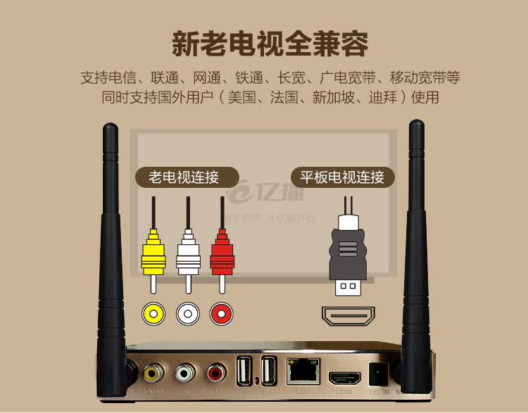 网络电视还用买盒子吗_普通电视用卫星锅需要买盒子吗_买智能电视还是普通电视加盒子