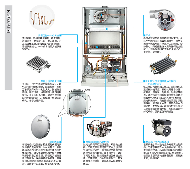16e2壁挂炉 采暖 洗浴两用燃气采暖锅炉