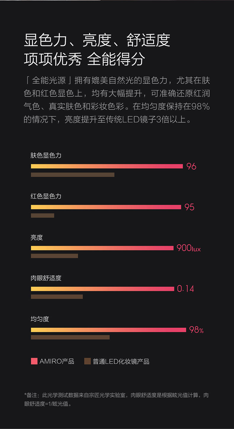https://www.toonies.cnMini_眾籌產品站_06.jpg https://www.toonies.cnMini_眾籌產品站_06.jpg