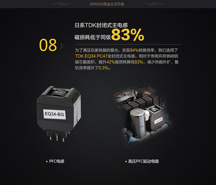 鑫谷（Segotep）额定500W GP600G黑金版电源（...-京东