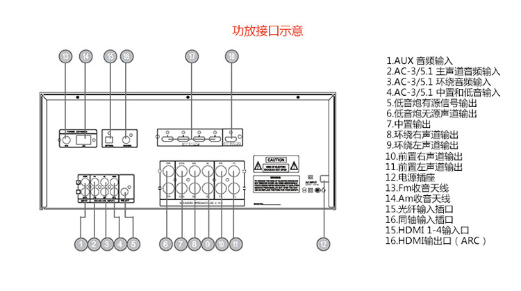 {豪韵6689液晶电视音响家庭影院5.1音箱套装有源低音炮木质...} -京东