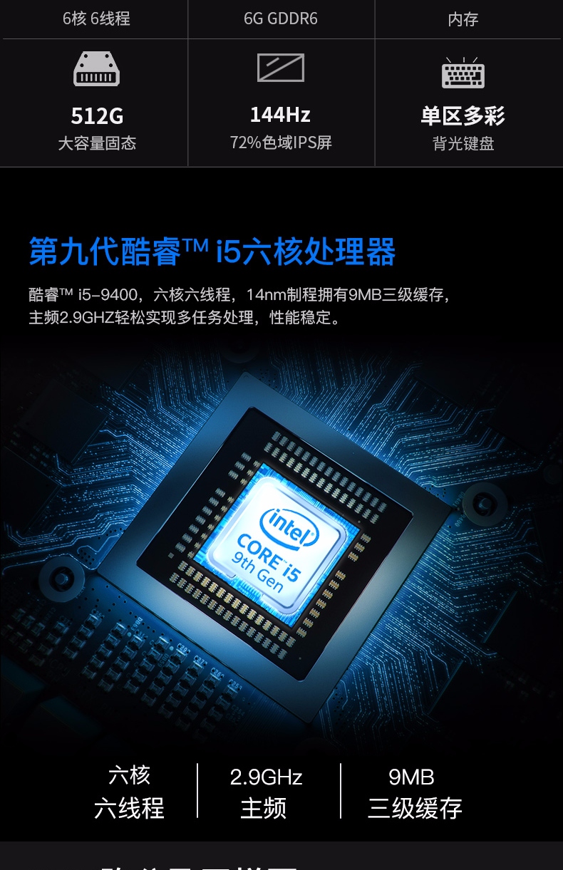 6核6线程6G GDDR6内存512G144Hz单区多彩大容量固态72%色域|PS屏背光键盘第九代酷睿Mi5六核处理器酷睿Mi5-9400,六核六线程,14nm制程拥有9MB三级缓存主频29GHZ轻松实现多任务处理,性能稳定。六核2. 9GHZ9MB六线程主频三级缓存-推好价 | 品质生活 精选好价