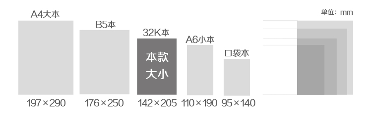 广博(GuangBo)20本装大32K40型办公记事本子/软抄本 颜色混装GB25280-京东