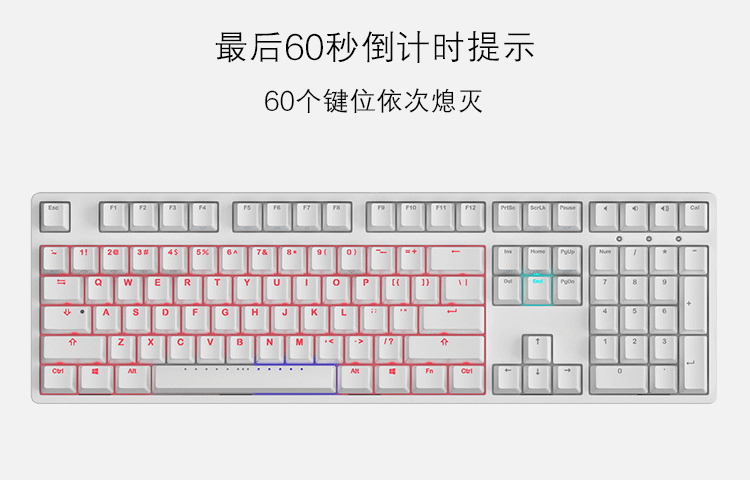 我可以使用此自定义功能一年！ HyperX起源的RGB游戏机械键盘