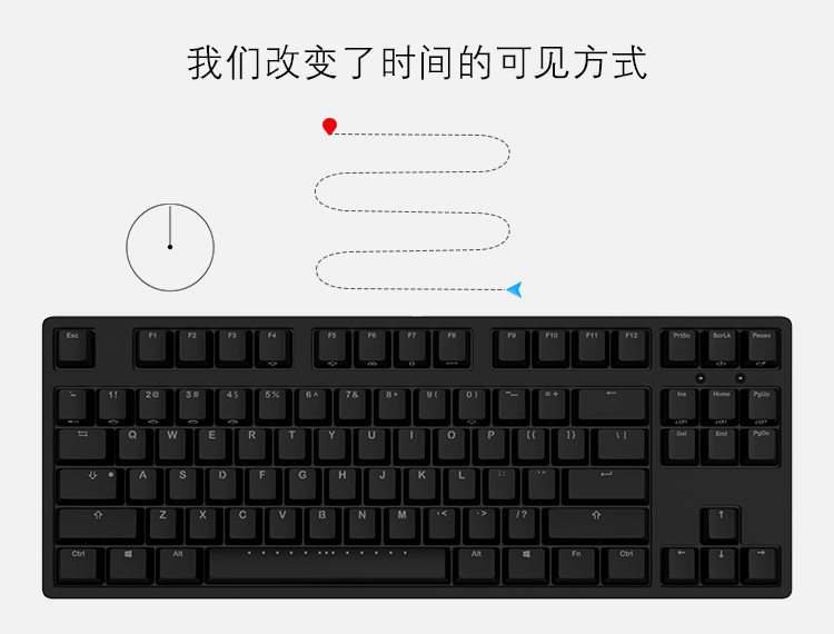 键盘 750_570 gif 动态图 动图