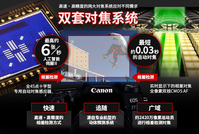 佳能(Canon)EOS 77D 单反机身-