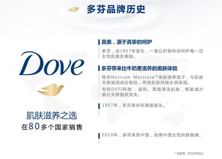 【京东超市】多芬(DOVE)沐浴乳 夏日滢润720g(沐浴露)-京东