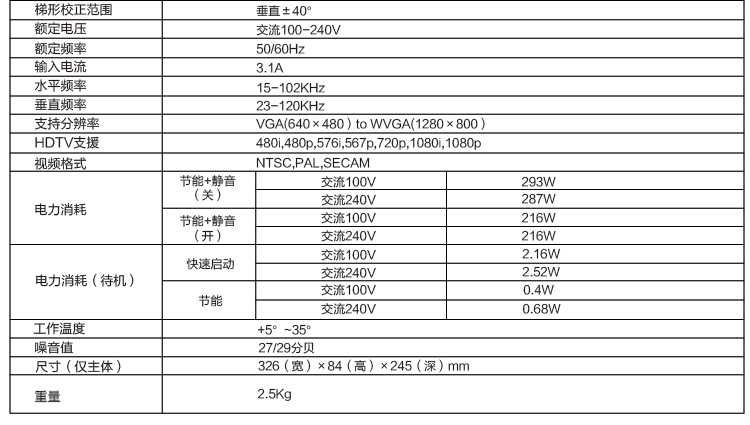 夏普（SHARP）投影仪 xg-fn9a 办公家用投影机 3...-京东