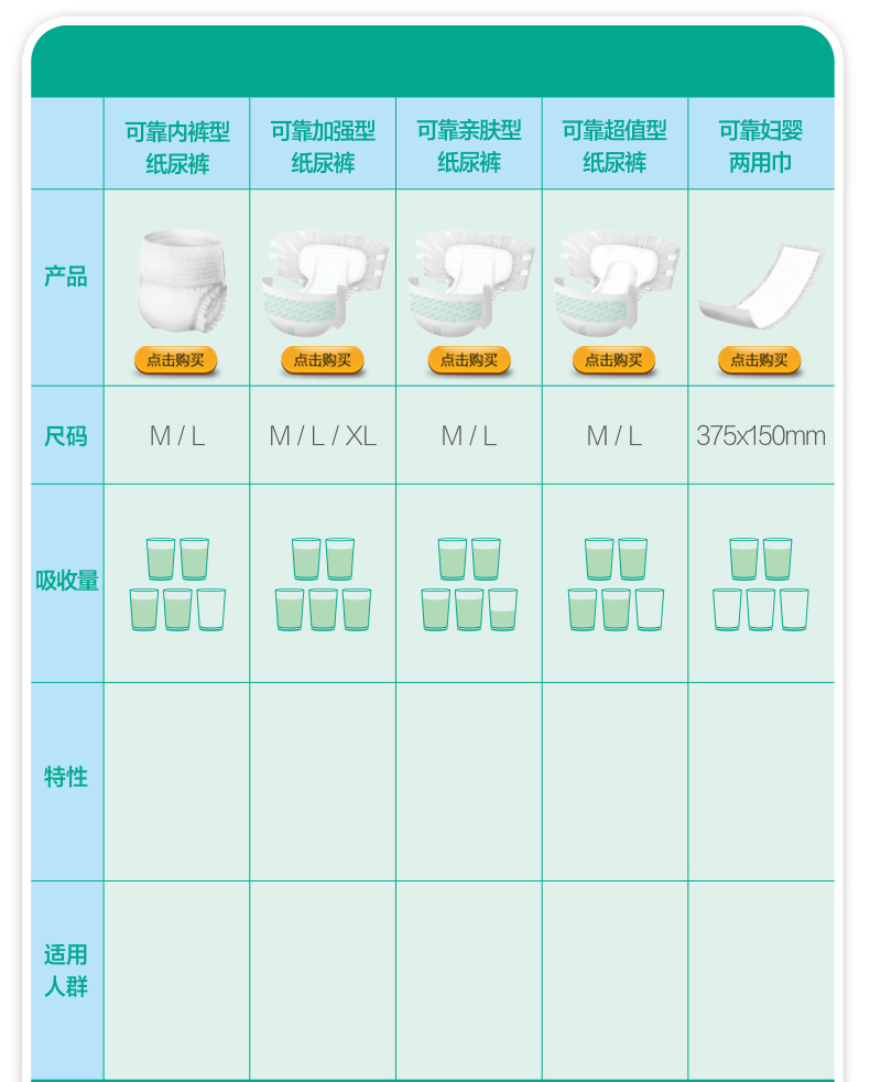 可靠 夜用加强型 成人纸尿裤 老年人产妇尿裤M号10片*6包...-京东