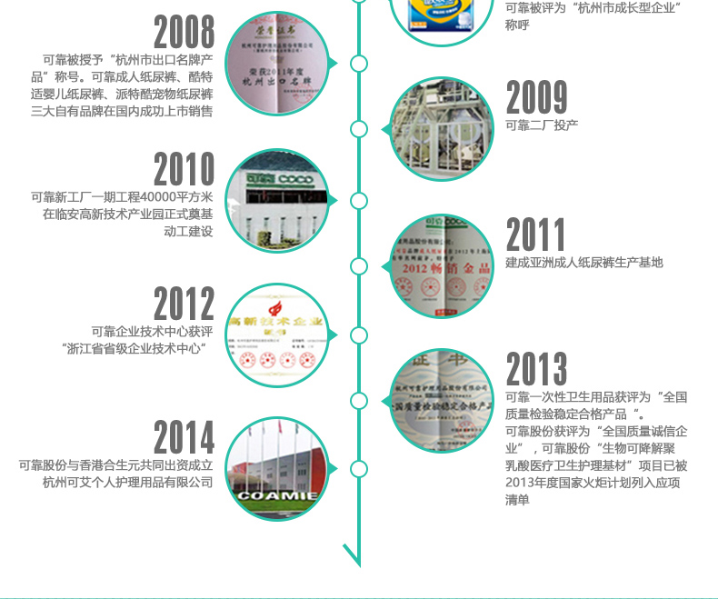 可靠 夜用加强型 成人纸尿裤 老年人产妇尿裤M号10片*6包...-京东